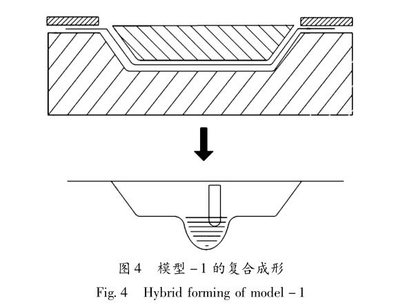 佛山五金沖壓件加工廠，復(fù)合成形
