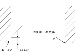 湖南五金沖壓件加工廠，精切模出現(xiàn)異常如何解決？
