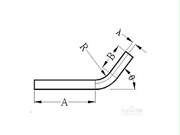 五金工藝鈑金折彎生產