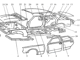 看一看！汽車五金沖壓工藝的發(fā)展方向