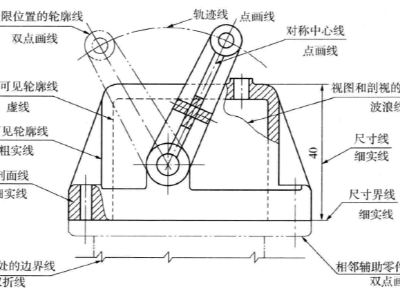 鈑金加工工藝中的加工圖紙基礎知識 鈑金加工工藝中的加工圖紙基礎知識