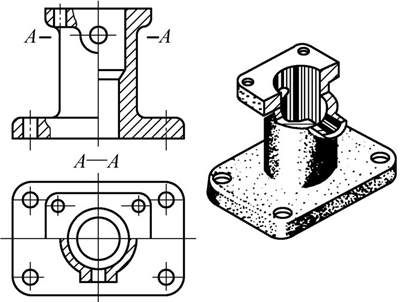 圖1-28鈑金加工件未表達清楚結構時半剖視圖的畫法